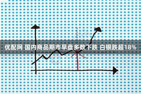 优配网 国内商品期市早盘多数下跌 白银跌超18%